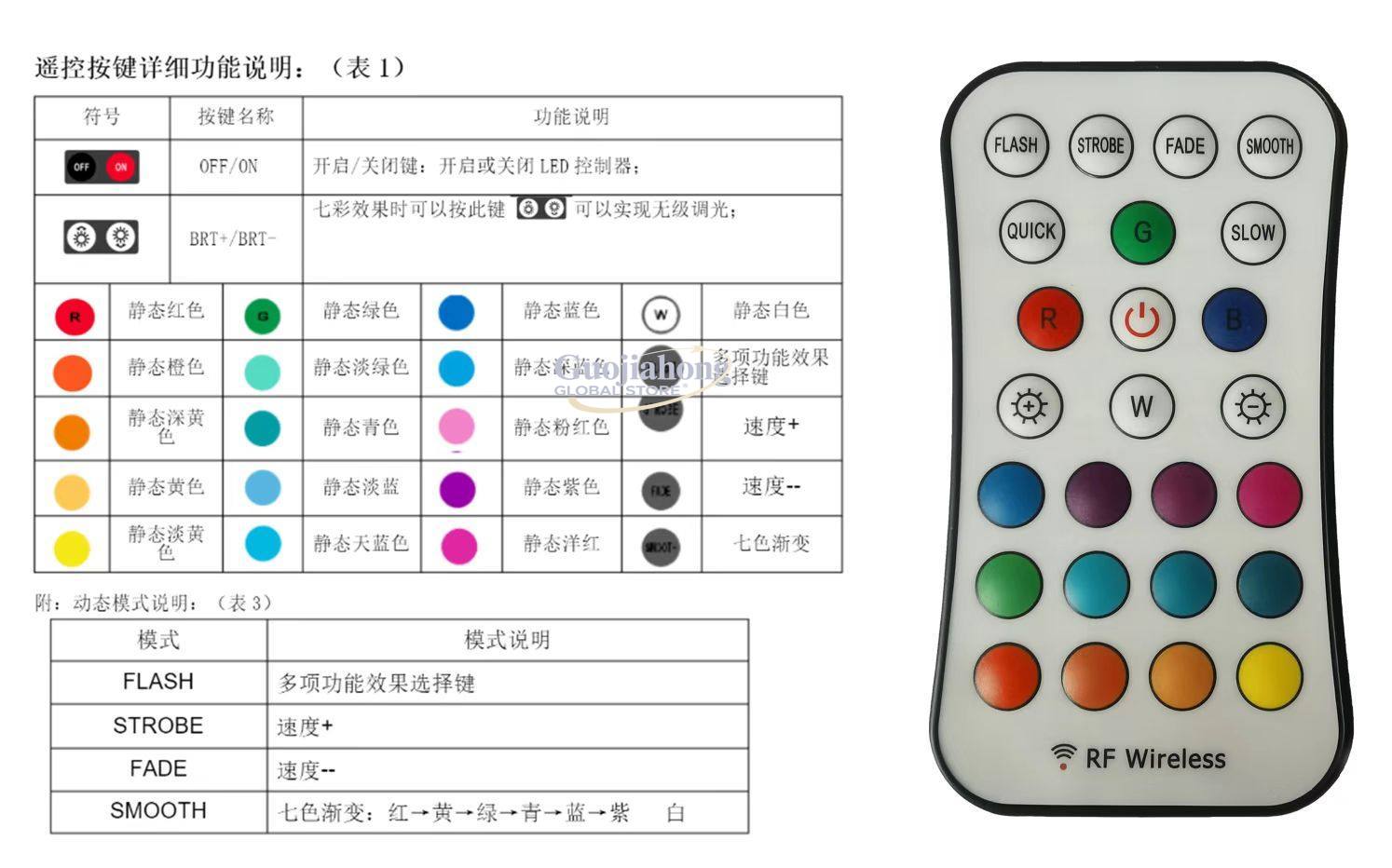 Rak Sepatu Maglev, Rak Putar S - Sneaker Box ulasan dan harga
